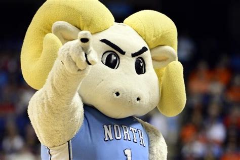 The Unc Mscot Ramesed and School Spirit: How Mascots Boost Morale